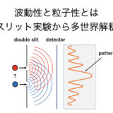 波動性と粒子性とは/二重スリット実験から多世界解釈まで